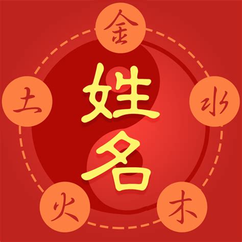 屬豬的名字|生肖姓名學.....屬豬的人：適合與不適合的字